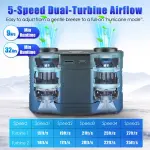 16000mAh 4 In 1 Dual-Turbine Waist Clip Fan Wearable Personal Fan Hands-Free With 5 Speeds LCD Display Lanyard Double As Power Bank For Jobsites Camping Hiking