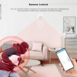 ZigBee WiFi Human Motion Sensor