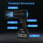 130000RPM Cordless Mini Blower, 1000W Powerful Motor With Turbo Tech - 550g Wind Pressure&600g Blowing Force, 64mm Air Output For Heavy Debris Cleaning